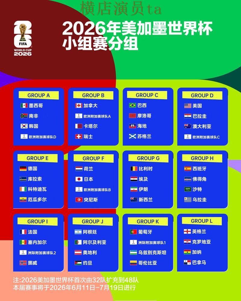 新手必看:世界杯竞猜平台数据分析详解 + 2026世界杯 新手必看:世界杯竞猜平台数据分析详解 + 2026世界杯