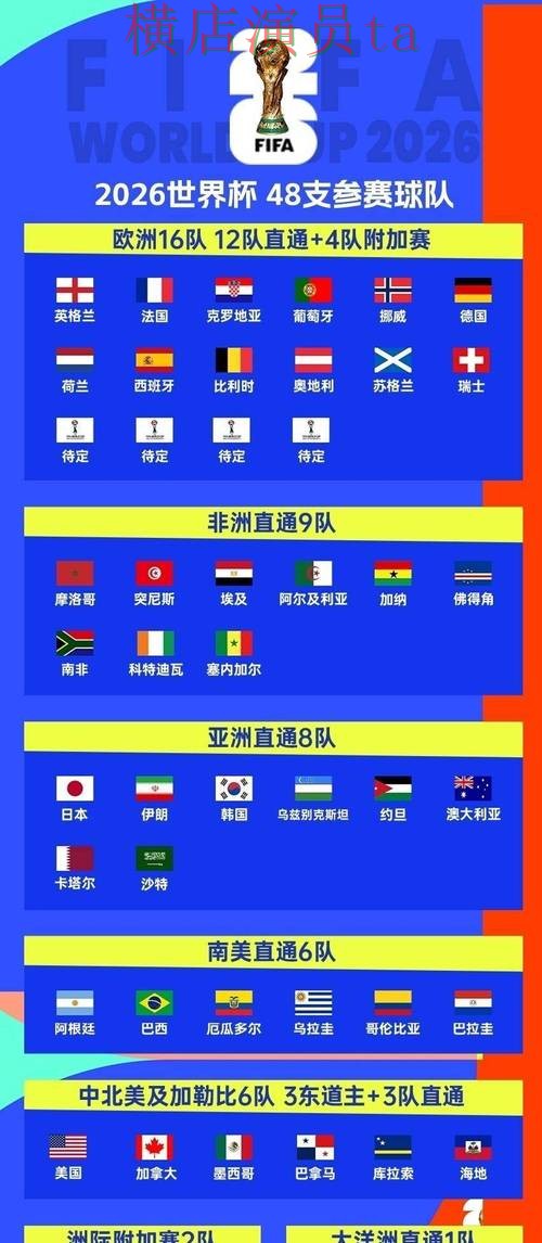 世界杯直播来临，世界杯投注平台合集玩法指南与平台选择实测对比