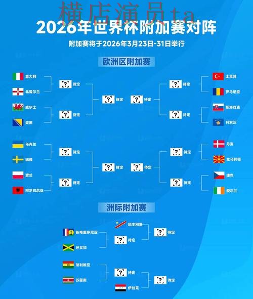 世界杯投注网站大全真实体验怎么选?解析给你答案(FIFA World Cup 2026) 世界杯投注网站大全真实体验怎么选?解析给你答案(FIFA World Cup 2026)