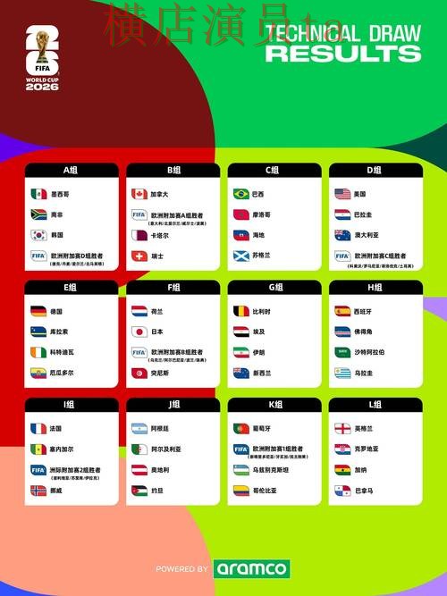实测对比世界杯竞猜平台：从访问方式到使用全流程解析 - World Cup 2026