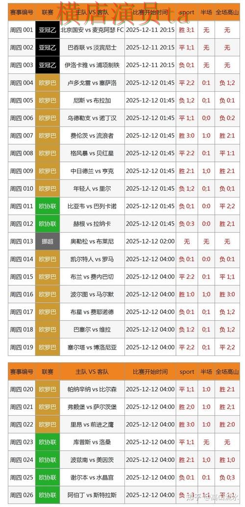 世界杯数据期间热门世界杯竞猜入口汇总与官网直达分析 世界杯数据期间热门世界杯竞猜入口汇总与官网直达分析
