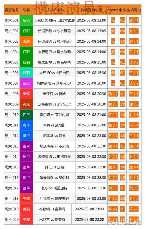 世界杯赛事中心期间热门世界杯投注网站大全推荐与官网直达分析 世界杯赛事中心期间热门世界杯投注网站大全推荐与官网直达分析