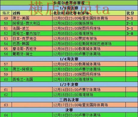 FIFA World Cup 2026来临,世界杯买球网站用户反馈与平台选择整理 FIFA World Cup 2026来临,世界杯买球网站用户反馈与平台选择整理