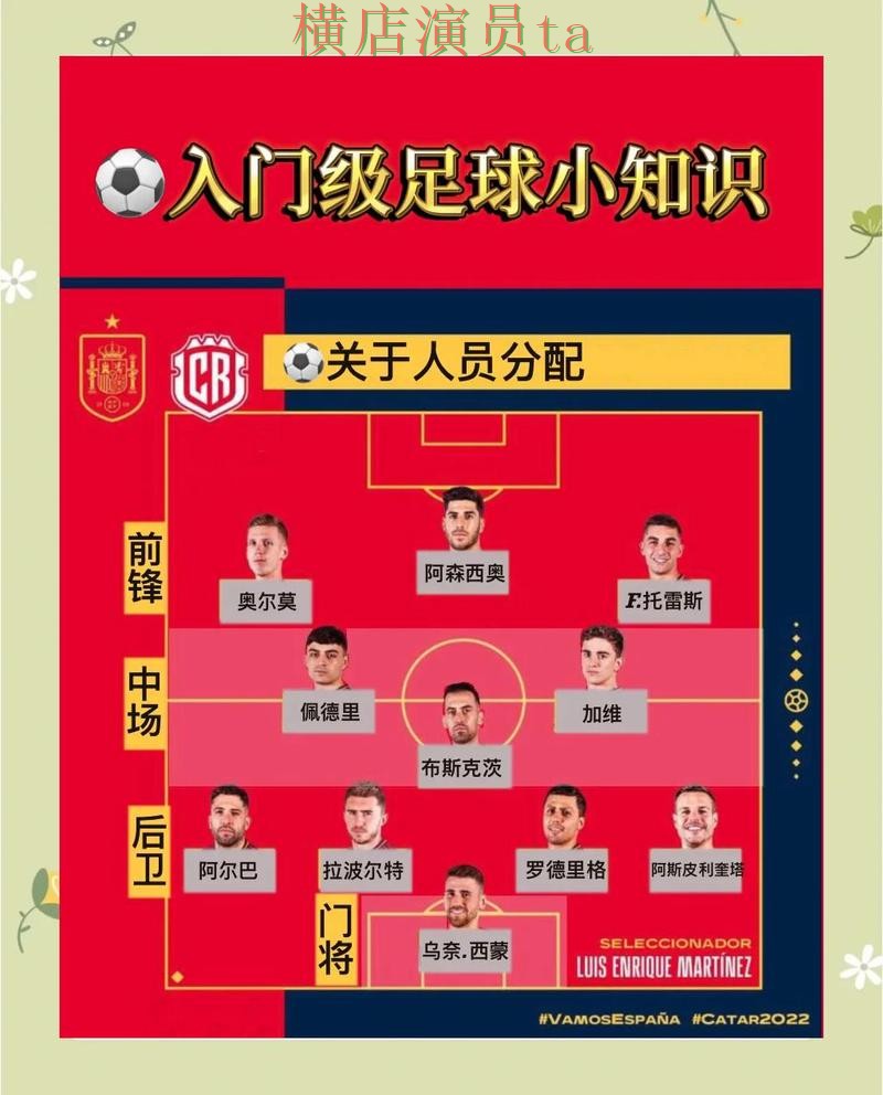新手必看:世界杯买球网站玩法指南详解 + 世界杯官方信息 新手必看:世界杯买球网站玩法指南详解 + 世界杯官方信息