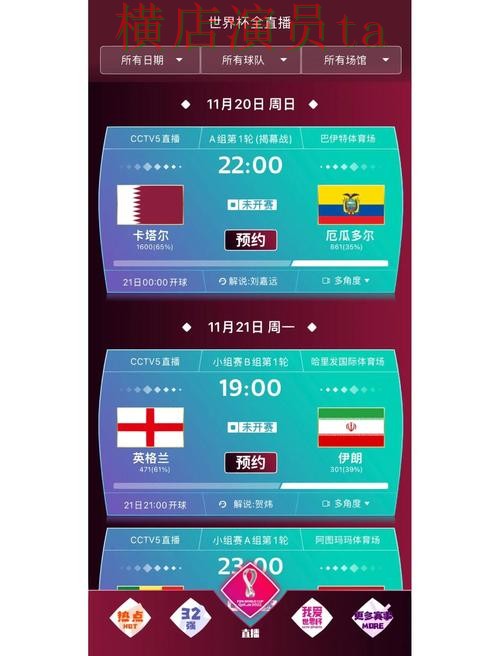 世界杯全球总决赛背景下的世界杯竞猜平台解析与速度测试 世界杯全球总决赛背景下的世界杯竞猜平台解析与速度测试